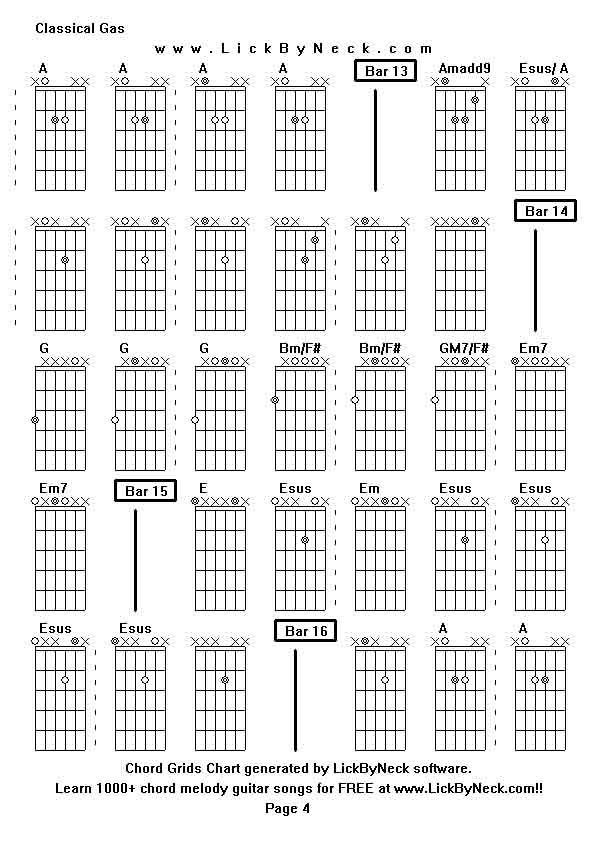 Chord Grids Chart of chord melody fingerstyle guitar song-Classical Gas,generated by LickByNeck software.